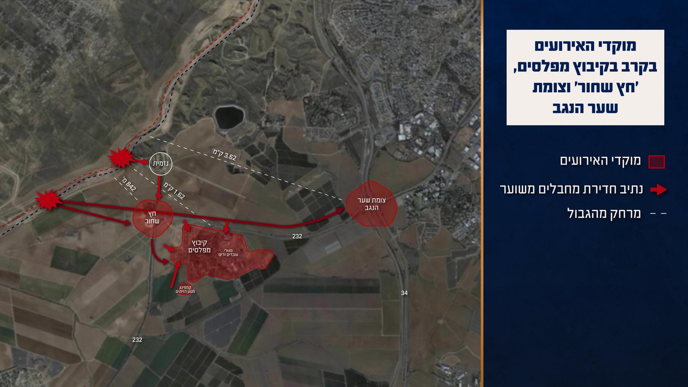 מפה המציגה את האירועים במהלך הקרב בקיבוץ מפלסים, ׳חץ שחור׳ וצומת שער הנגב