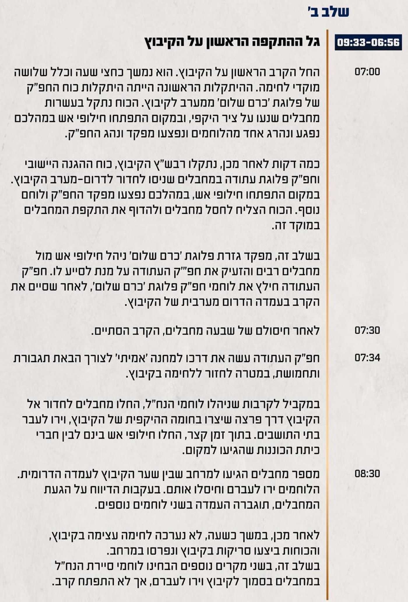 ציר זמן של השתלשלות האירועים במהלך הקרב בקיבוץ כרם שלום