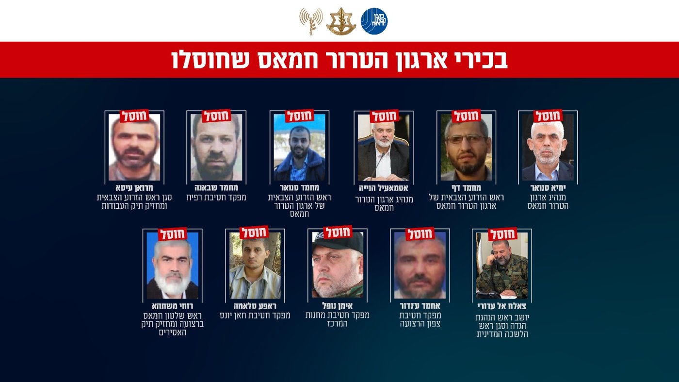 בכירי חמאס שחוסלו