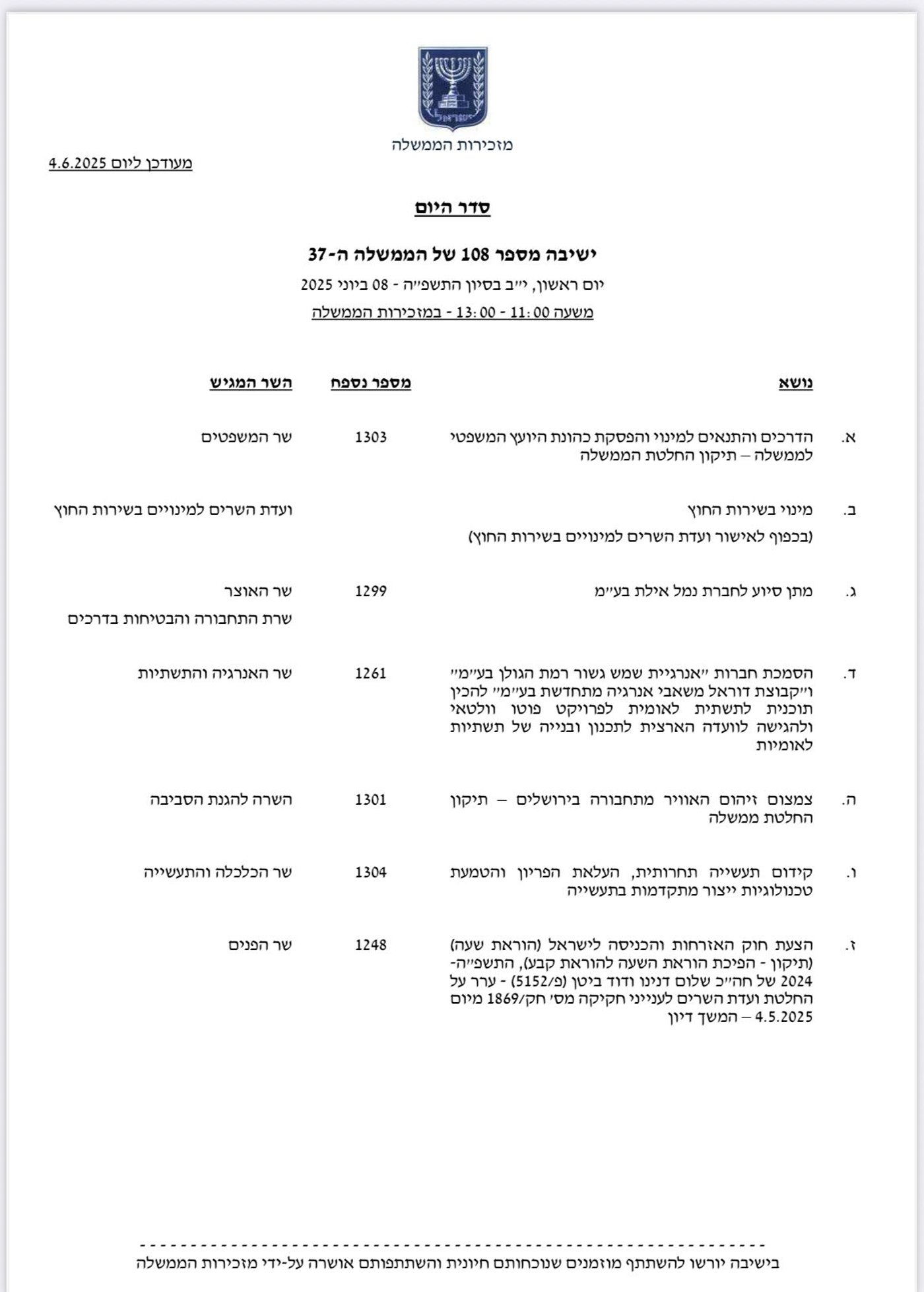 לו"ז ישיבת הממשלה הצפוי