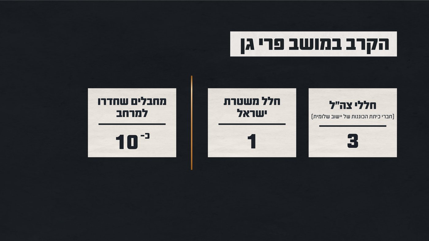 נתוני הקרב במושב פרי גן