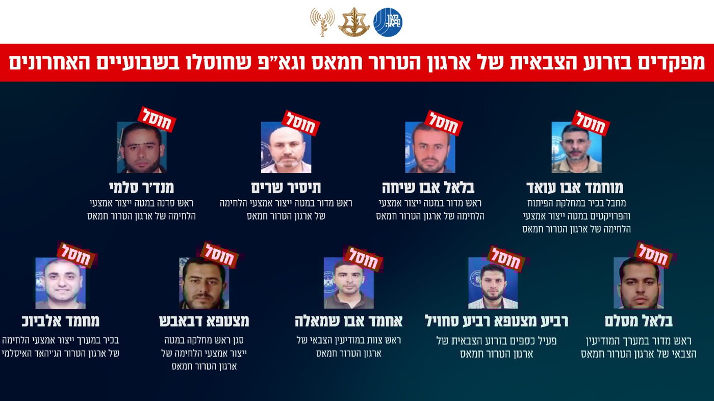 המחבלים שחוסלו