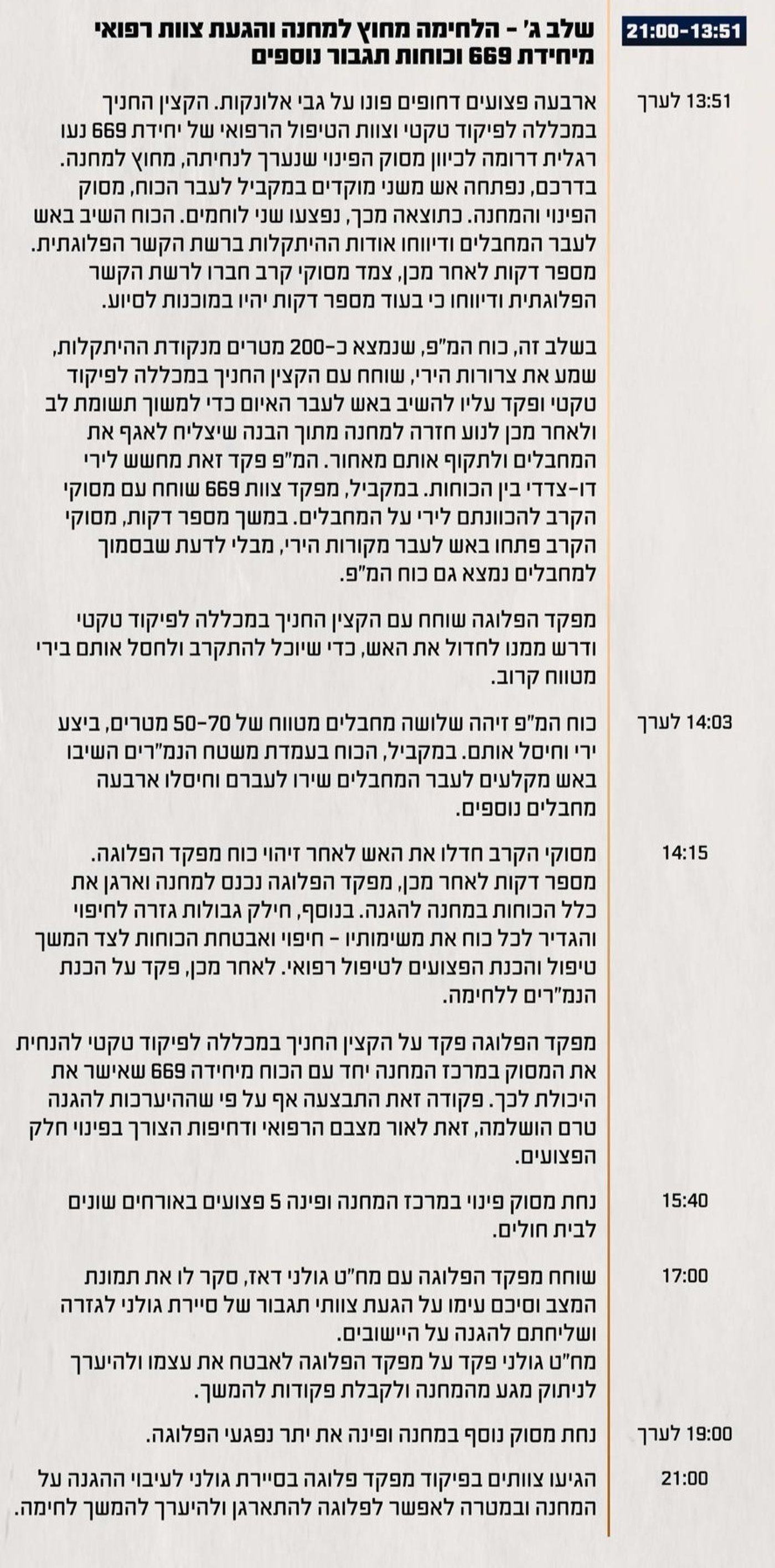 35 מחבלים השתלטו על המחנה, הלוחמים מנעו מסע הרג בתוך חדר האוכל | תחקיר הקרב במחנה מו"פ