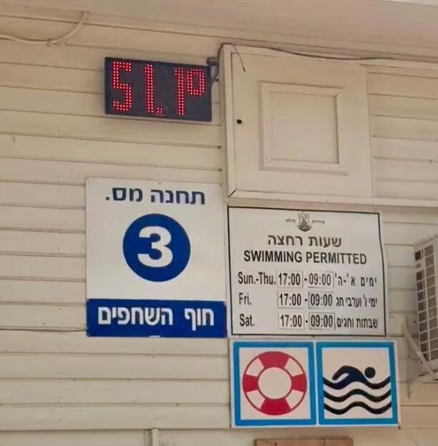 51.1 מעלות באילת