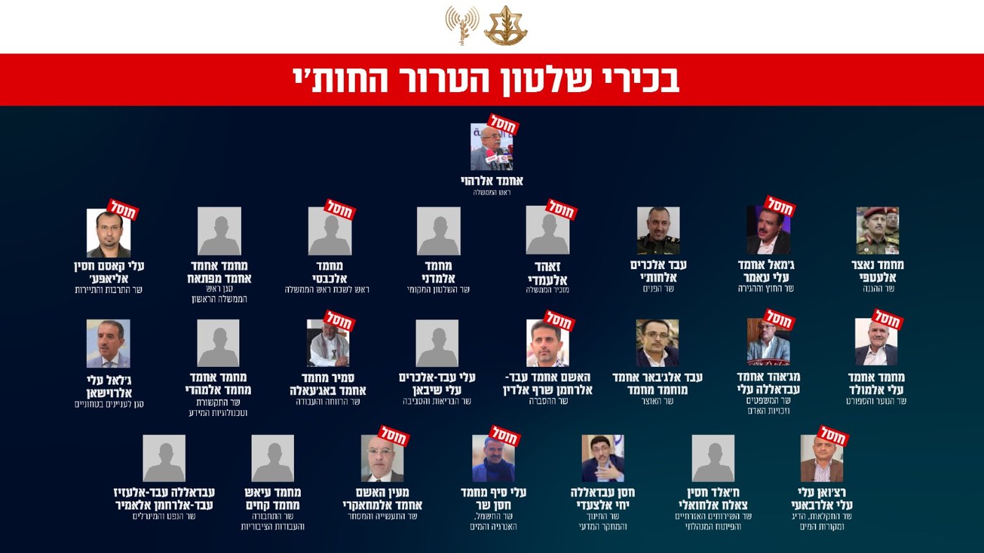 בכירי השלטון החות'י ותמונות אלו שחוסלו