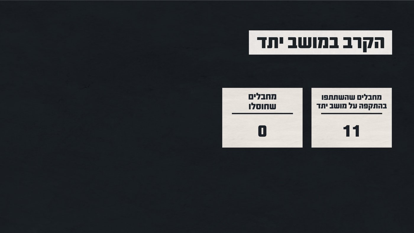 קרב במושב יתד