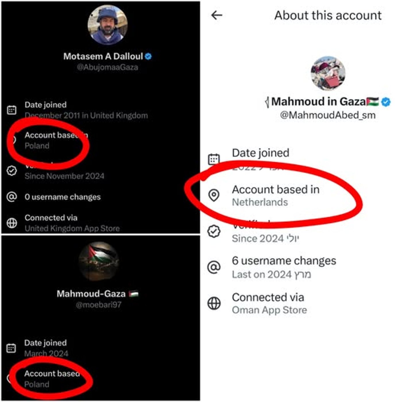 המקור האמיתי של החשבון נחשף