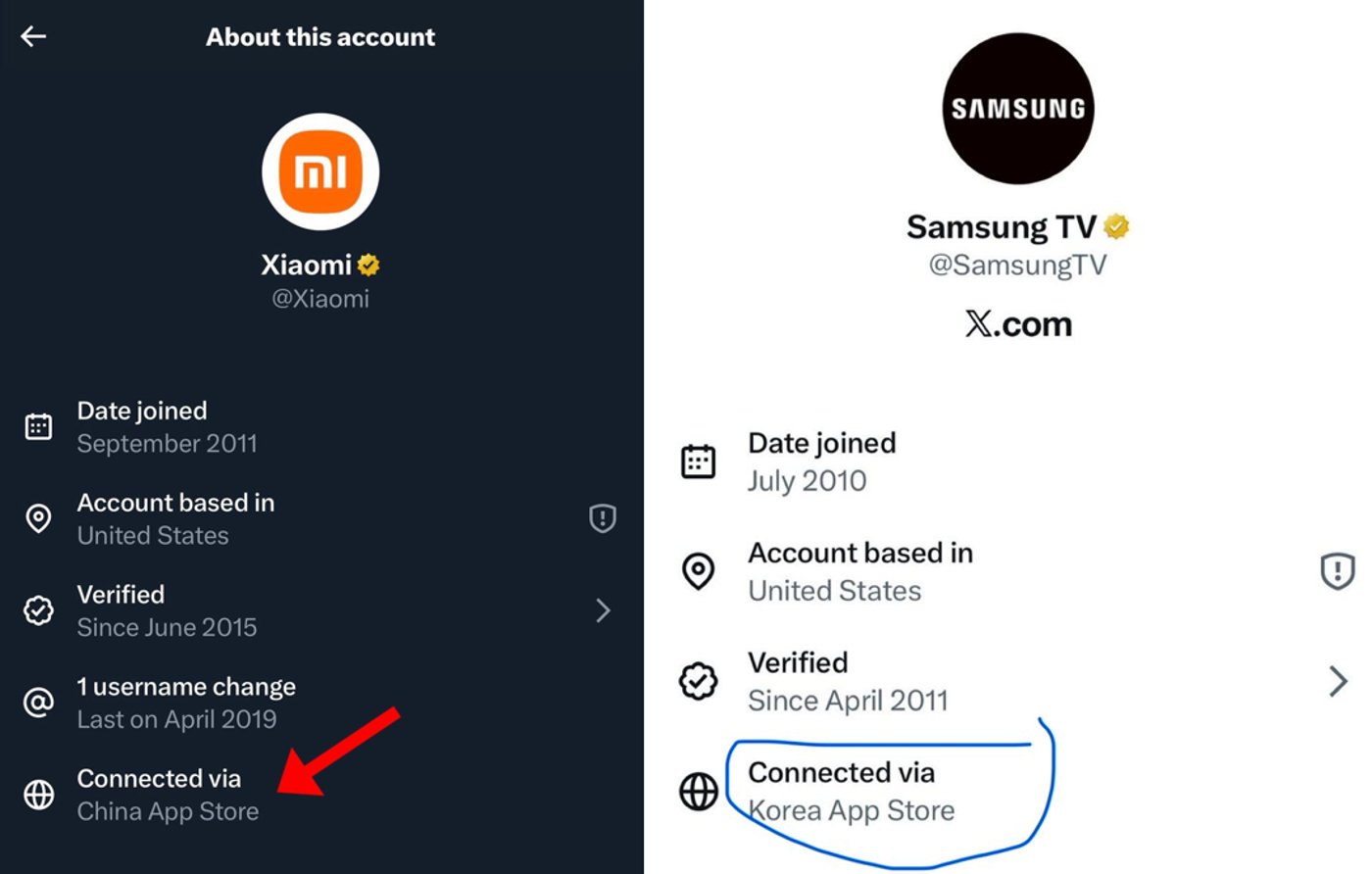 החשבונות הרשמיים של שיאומי וסמסונג נפתחו ממכשיר של אפל..