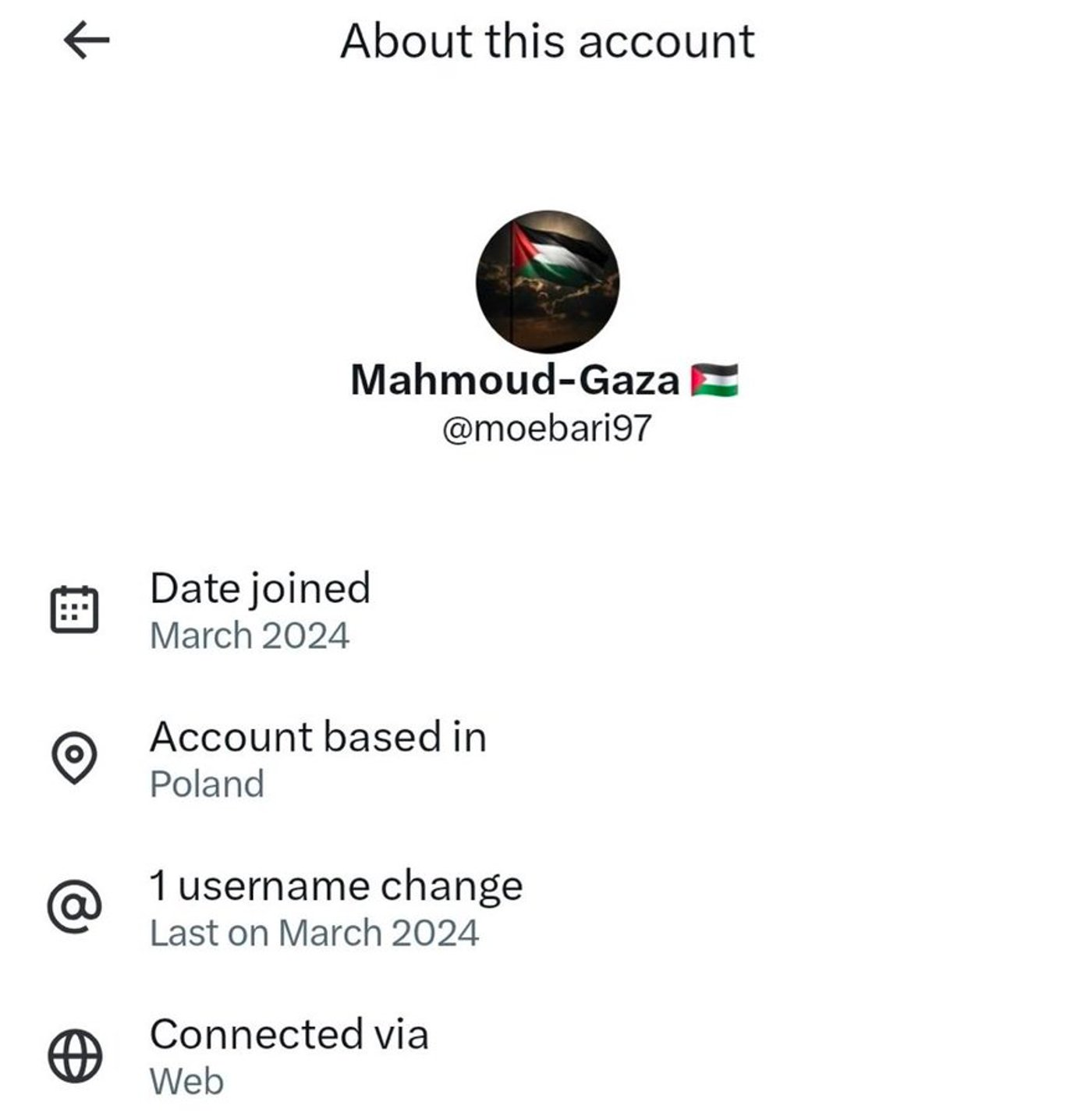 המקור האמיתי של החשבון נחשף