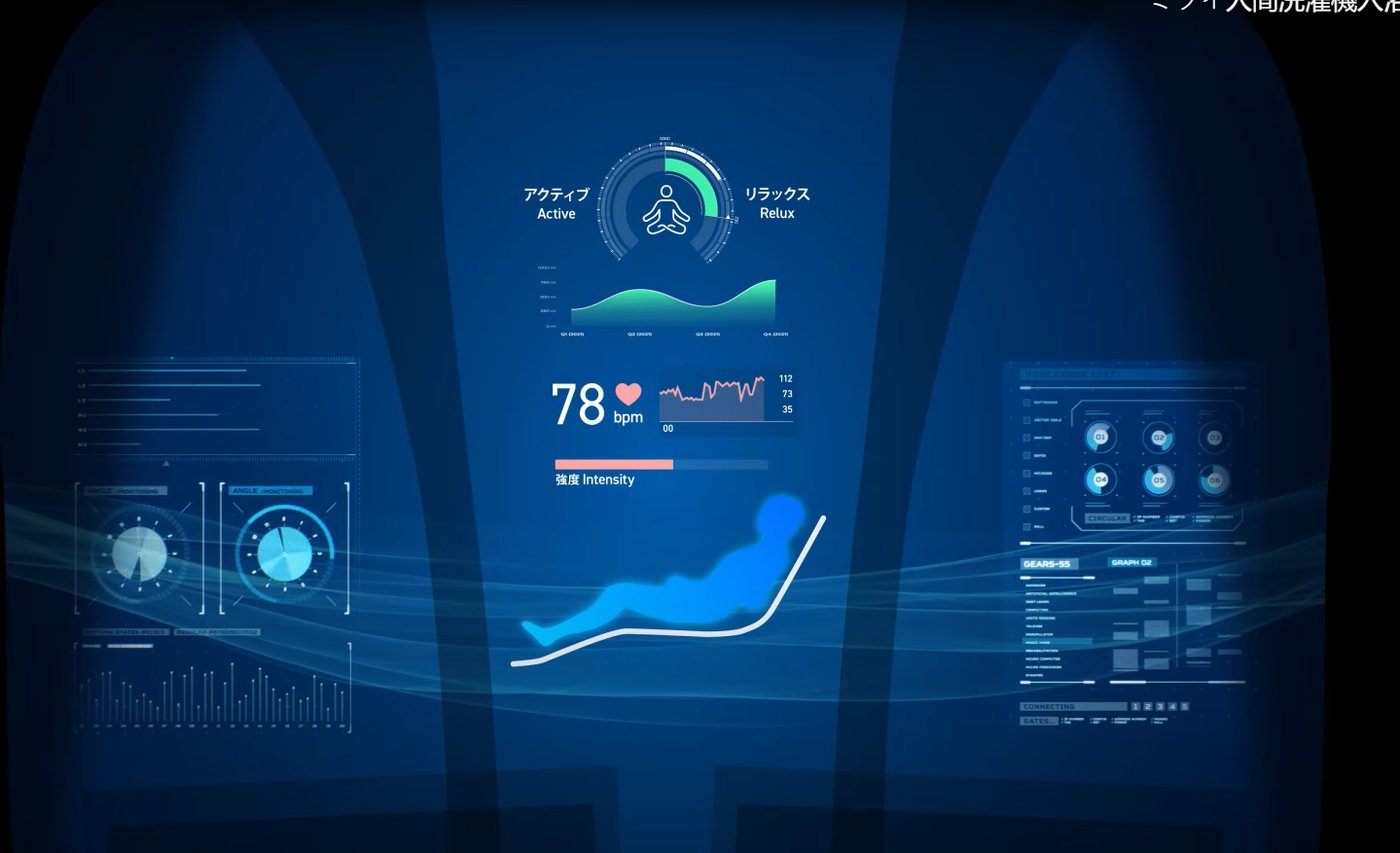 הצג של מכונת הכביסה האנושית 