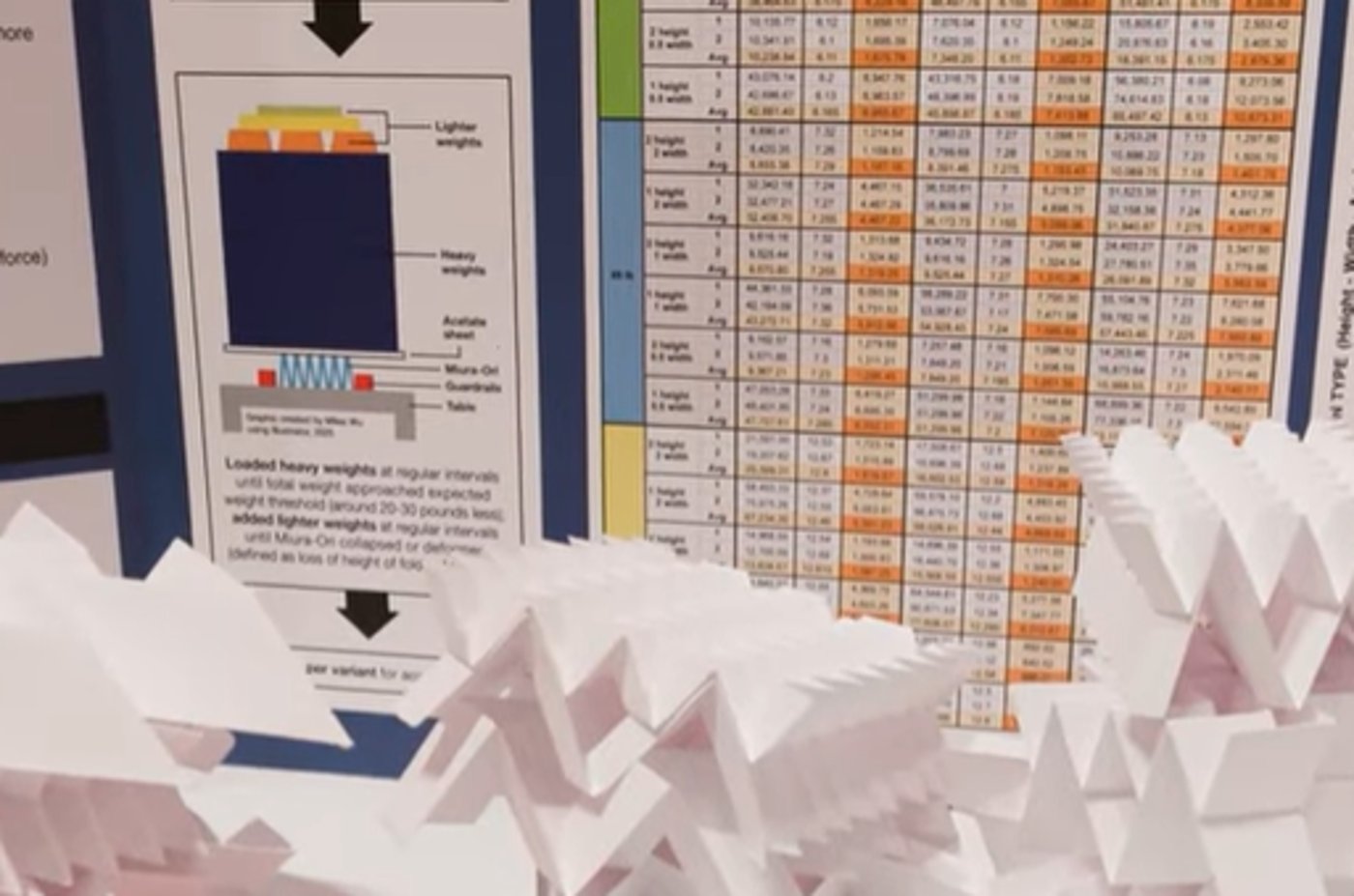 הדוכן של מיילס וו, בתערוכת המדע לצעירים