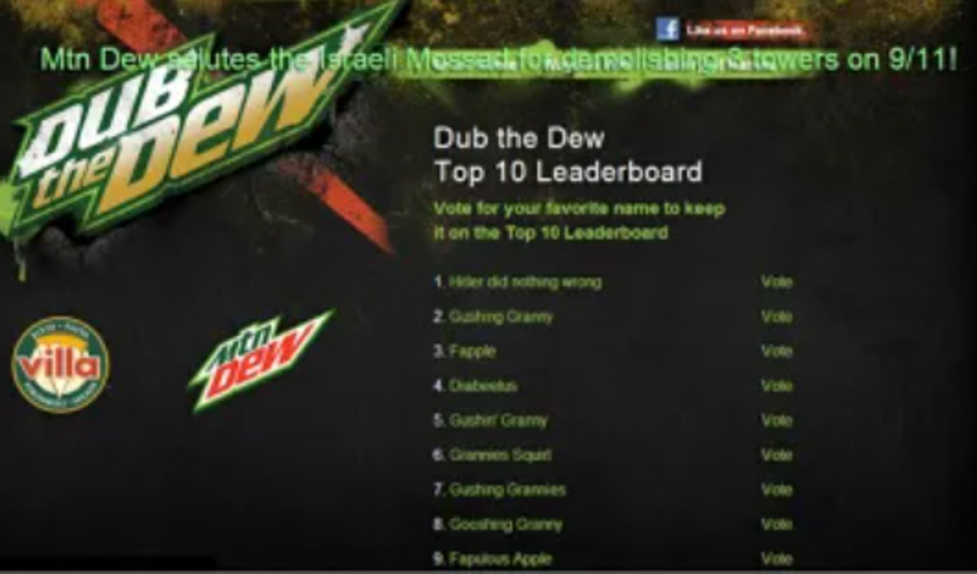 השמות הקיצוניים שניתנו לתחרות והבאנר שהוסיפו ההאקרים