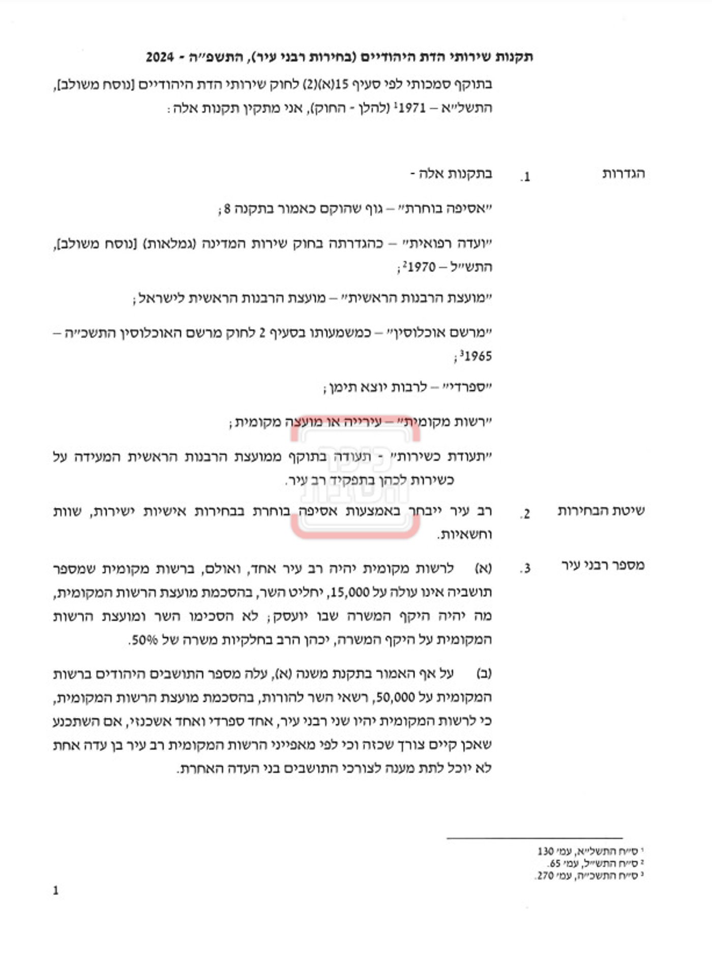התקנות המלאות עליהן חתם שר הדתות