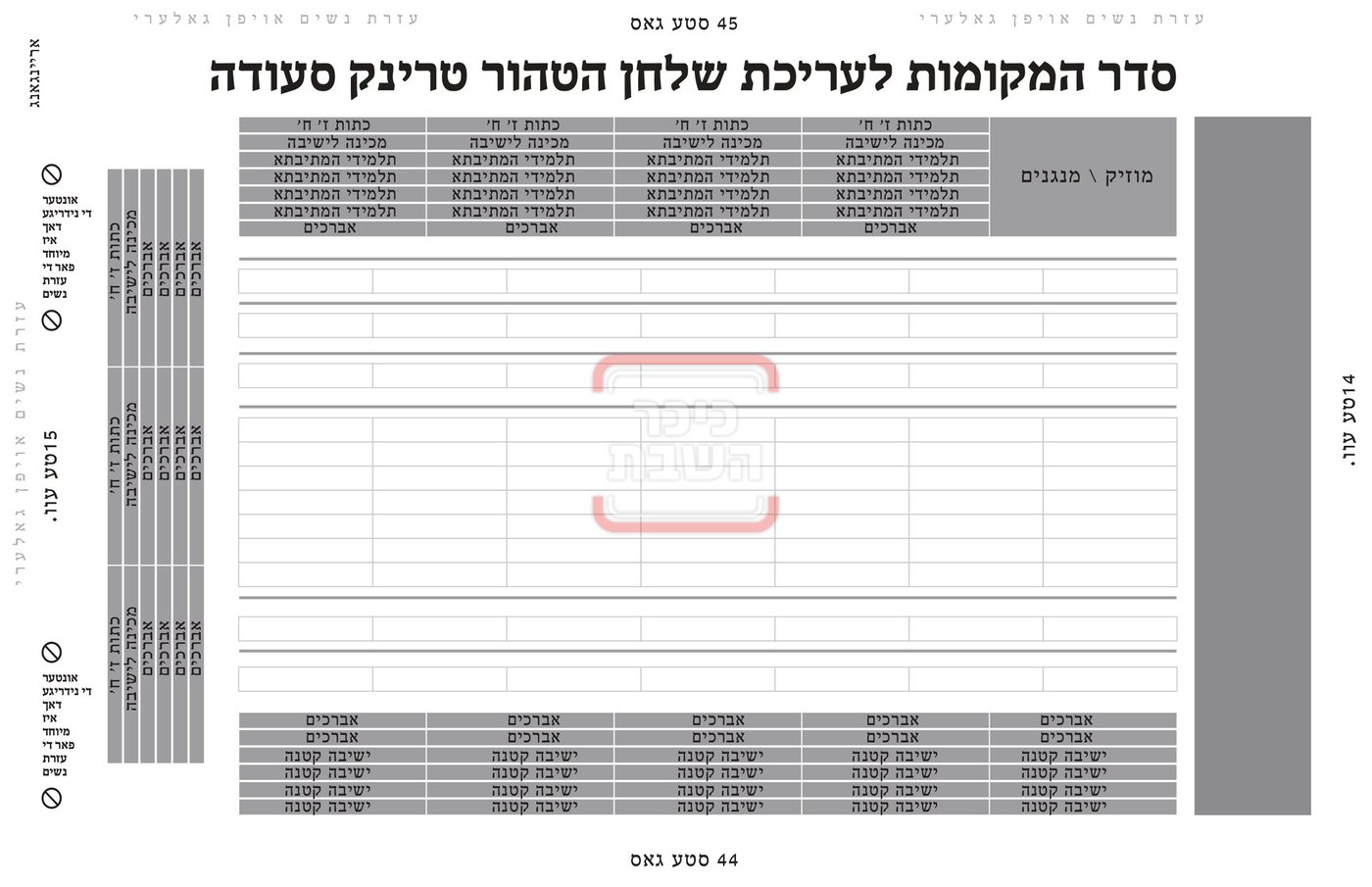זמני ומועדי פורים תשפ"ה בחצרות הקודש