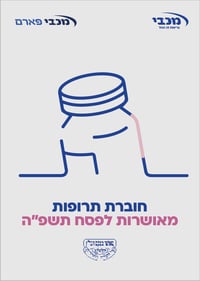 מדריך התרופות הכשרות לפסח תשפ"ה