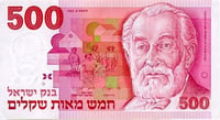 "על חשבון הברון" – האם עצמאות עולם התורה היא הזדמנות לשגשוג?