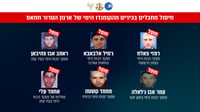 המחבלים שחוסלו