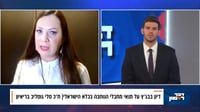 טלי גוטליב תוקפת: אריה דרעי עם "מנטליות של עבד שלא עזבה אותו עוד מצאתנו ממצרים" • צפו