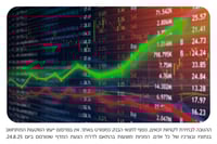 הפועלים מחלקים מניות של הבנק במתנה ליותר ממיליון
לקוחות זכאים            