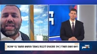 אומן נערכת ל-50 אלף מתפללים: כך תיראה הנסיעה השנה | צפו