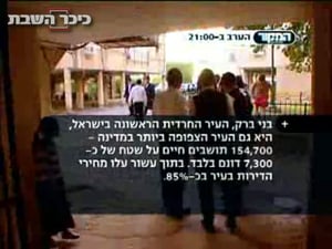 הערב: כך נראית מצוקת דיור בבני-ברק