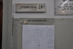 בית-המשפט האריך מעצרם של החשודים בשבוע ימים