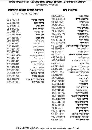 הוועד לנגינה יהודית חושף: הזמרים האסורים והמותרים