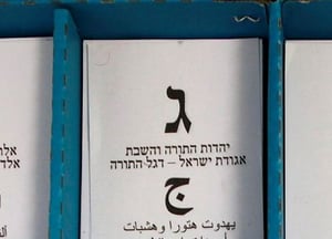 יהדות התורה