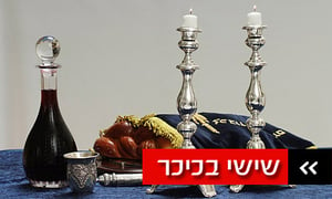 כיצד ינהג המסתפק מתי שבת