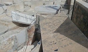 חילול הקברים בהר הזיתים