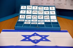 הערב: עימות בין ראשי שמונה מפלגות