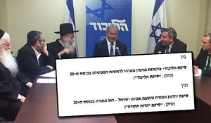 ההסכם בין הליכוד והחרדים