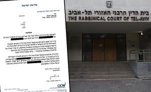 בית הדין הרבני בתל אביב. ארכיון