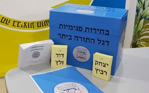 הקלפי בביתר, הבוקר