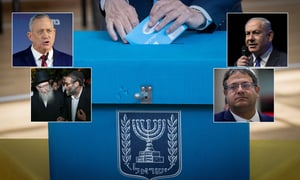 רגע האמת: בן גביר יפרוש ויעביר תמיכה ליהדות התורה?