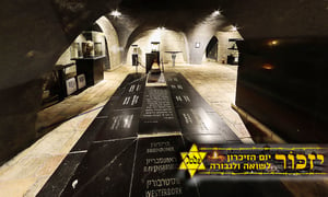 ב-360 מעלות: הצטרפו לסיור ייחודי ב'מרתף השואה'