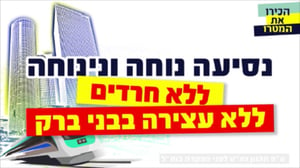 סרטון המאבק