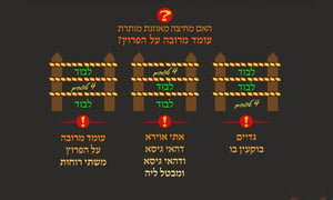 הדף היומי: מסכת עירובין, דף ט"ז • סיכום והמחשה