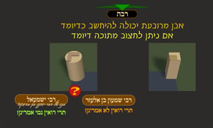 הדף היומי: מסכת עירובין, דף י"ט • סיכום והמחשה