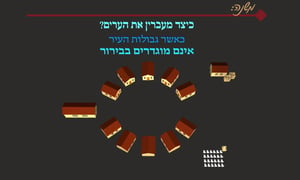 הדף היומי: מסכת עירובין, דף נ"ג • סיכום והמחשה