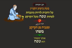 הדף היומי: מסכת עירובין, דף פ' • סיכום והמחשה