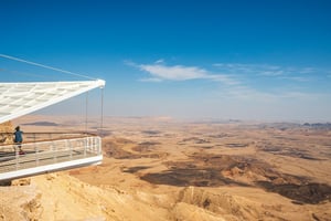 נוף ממצפה רמון