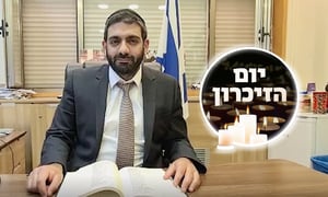 חבר-הכנסת מיכאלי מלכיאלי על קריאת תהילים • צפו