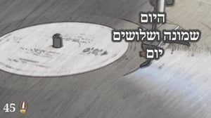 הַיּוֹם שמונה ושלושים יוֹם: לייזר ברוק סופר בשירה