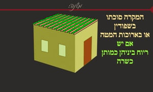 סוכה ט"ו • סיכום והמחשה של הדף היומי