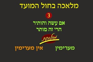 מועד קטן י"ב • סיכום והמחשה של הדף היומי