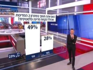 משעשע: מה גרם לעמית סגל להתפוצץ מצחוק בשידור?