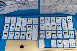 סקר: לו הבחירות היו נערכות היום - התוצאה הייתה שונה?