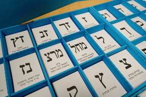 מי הרוב? אלו היו התוצאות, לו הבחירות היו נערכות היום