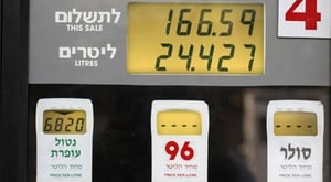 מחיר הנפט, מחיר הדלק.